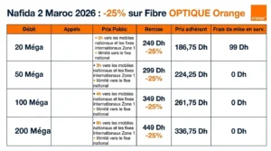 Tableau détaillé des tarifs Fibre Orange 2026 pour les adhérents Nafida 2 incluant les débits 20M à 200M.