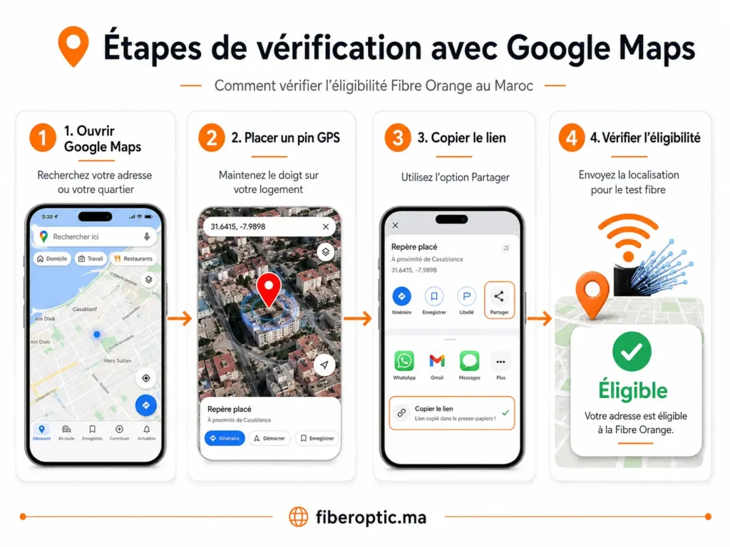 Étapes pour vérifier l’éligibilité Fibre Orange avec Google Maps au Maroc