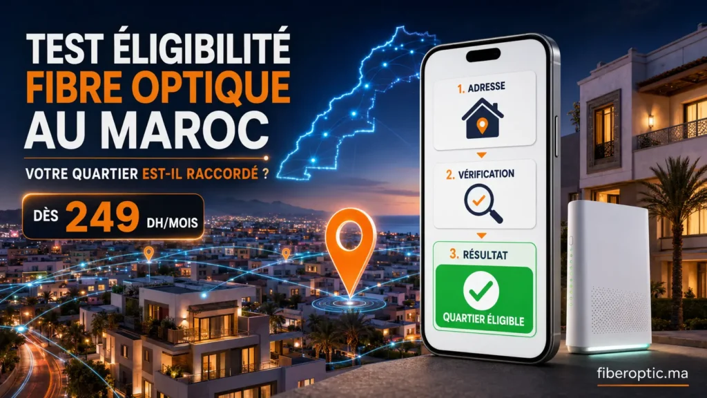 Test éligibilité Fibre Optique au Maroc pour vérifier si votre quartier est raccordé