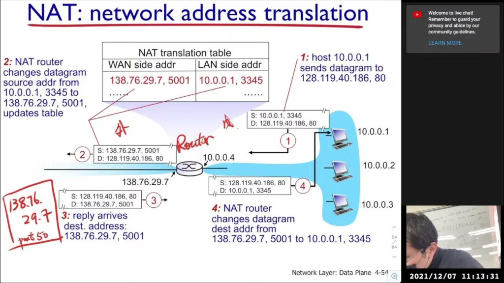 CGNAT, adresse IP publique et redirection de ports au Maroc